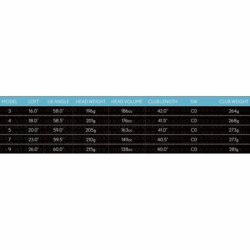 XXIO Women's 12 Fairway Wood - Image 3