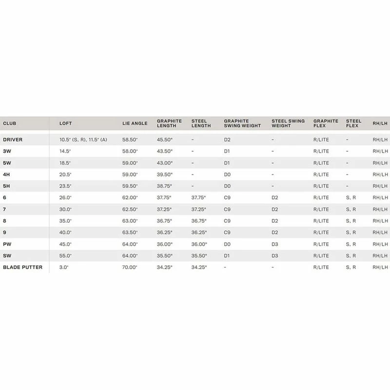 Cobra Fly-XL Package Set W/ Stand Bag - Image 2
